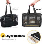 Sac de transport pliable approuvé en cabine pour chats et chiots noir