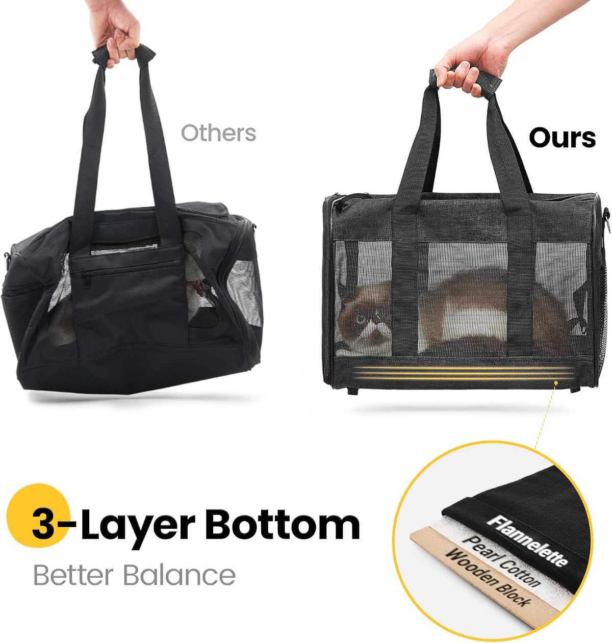 Sac de transport pliable approuvé en cabine pour chats et chiots noir